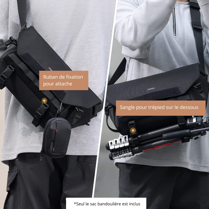sangle sac banane appareil photo reflex